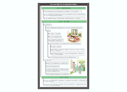历史八年级下册第17课《外交事业的发展》课堂笔记思维导图