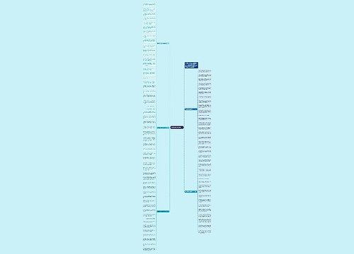 给爸妈拜年的祝福语2021思维导图