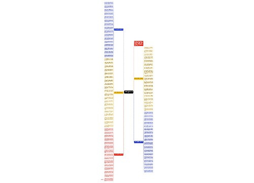 2019给女朋友的情人节祝福语思维导图