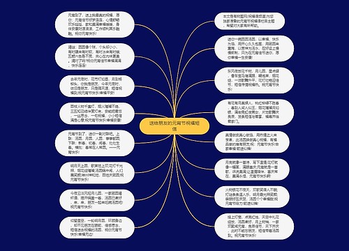 送给朋友的元宵节祝福短信