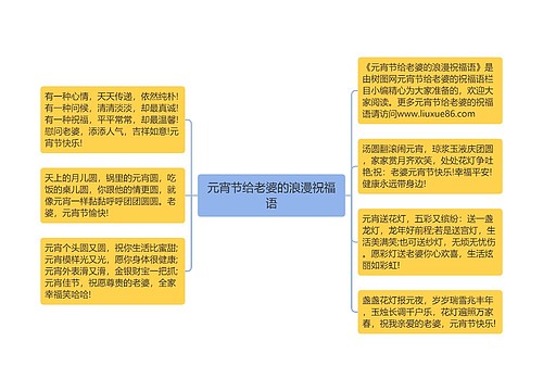 元宵节给老婆的浪漫祝福语