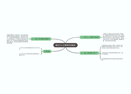 拖欠工人工资会不会坐牢