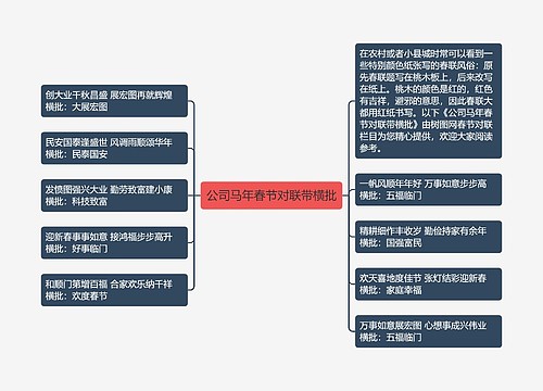 公司马年春节对联带横批