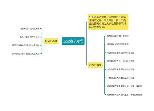 企业春节对联