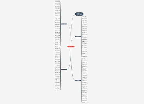 元宵节个性祝福语(精选88句) 元宵节个性祝福语(精选88句)