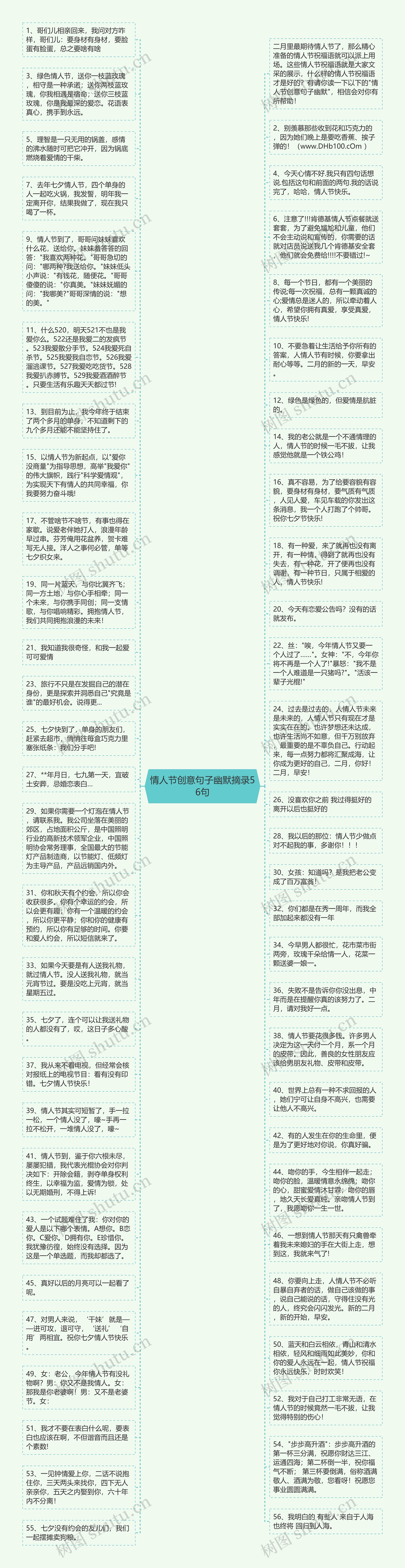 情人节创意句子幽默摘录56句