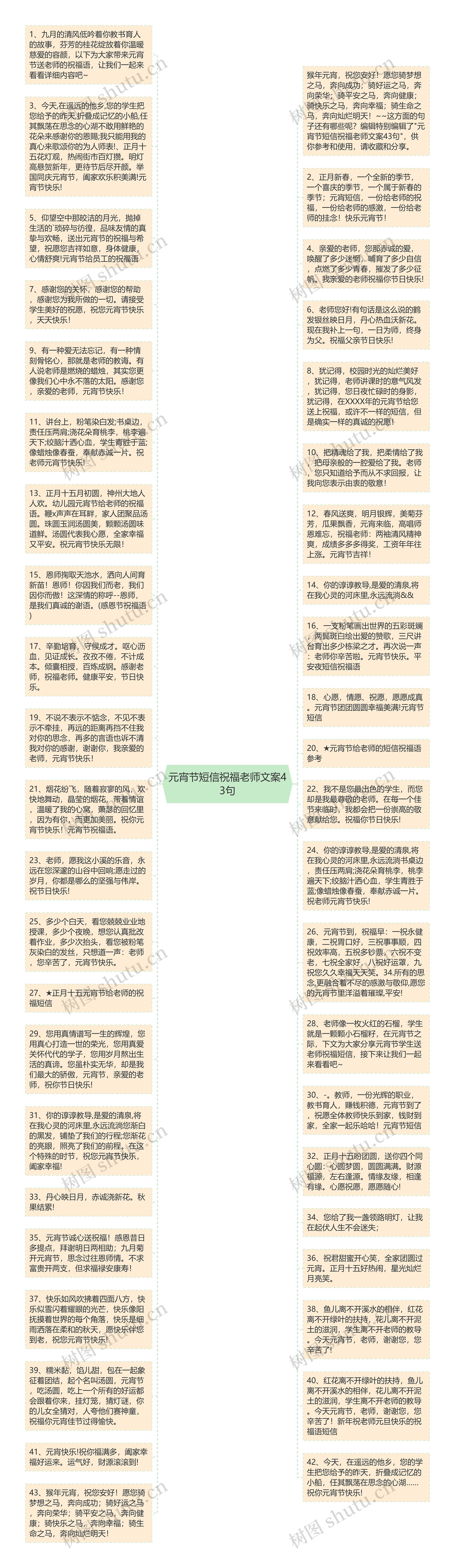 元宵节短信祝福老师文案43句