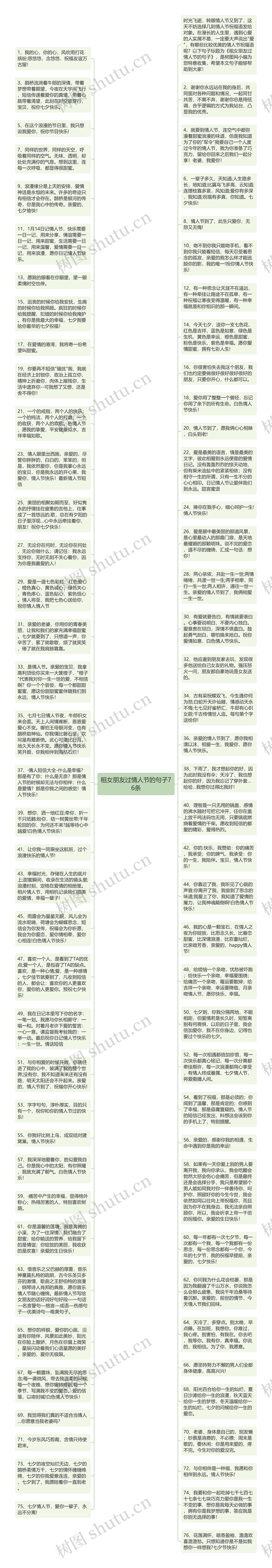 租女朋友过情人节的句子76条