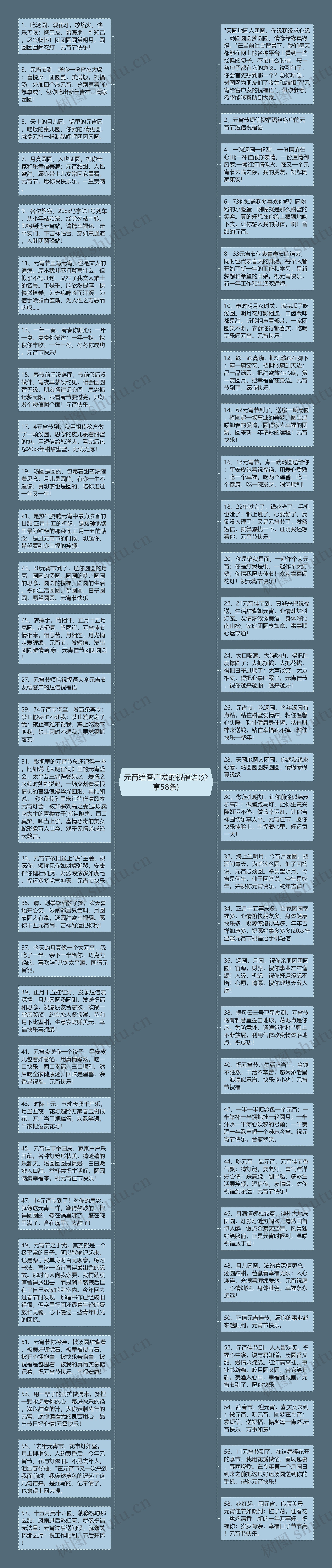 元宵给客户发的祝福语(分享58条)思维导图高清图 元宵给客户发的祝福语(分享58条)思维导图
