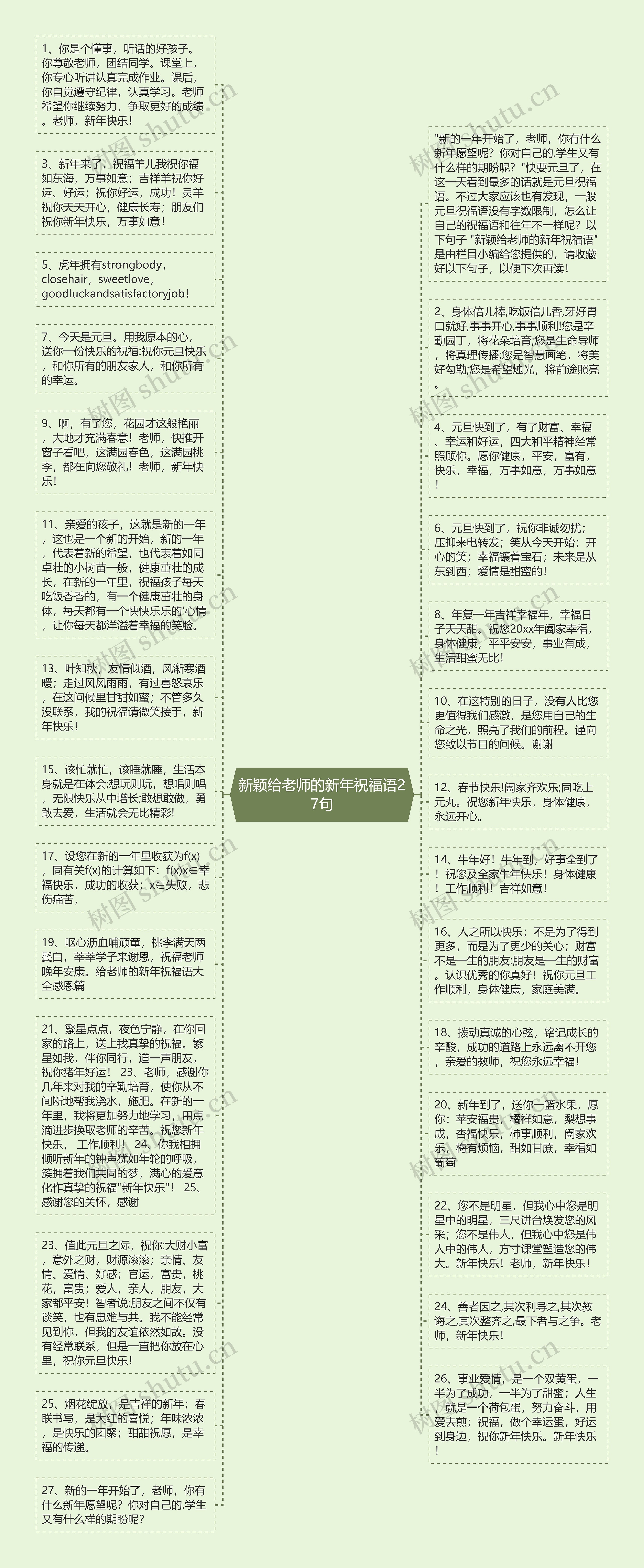 新颖给老师的新年祝福语27句