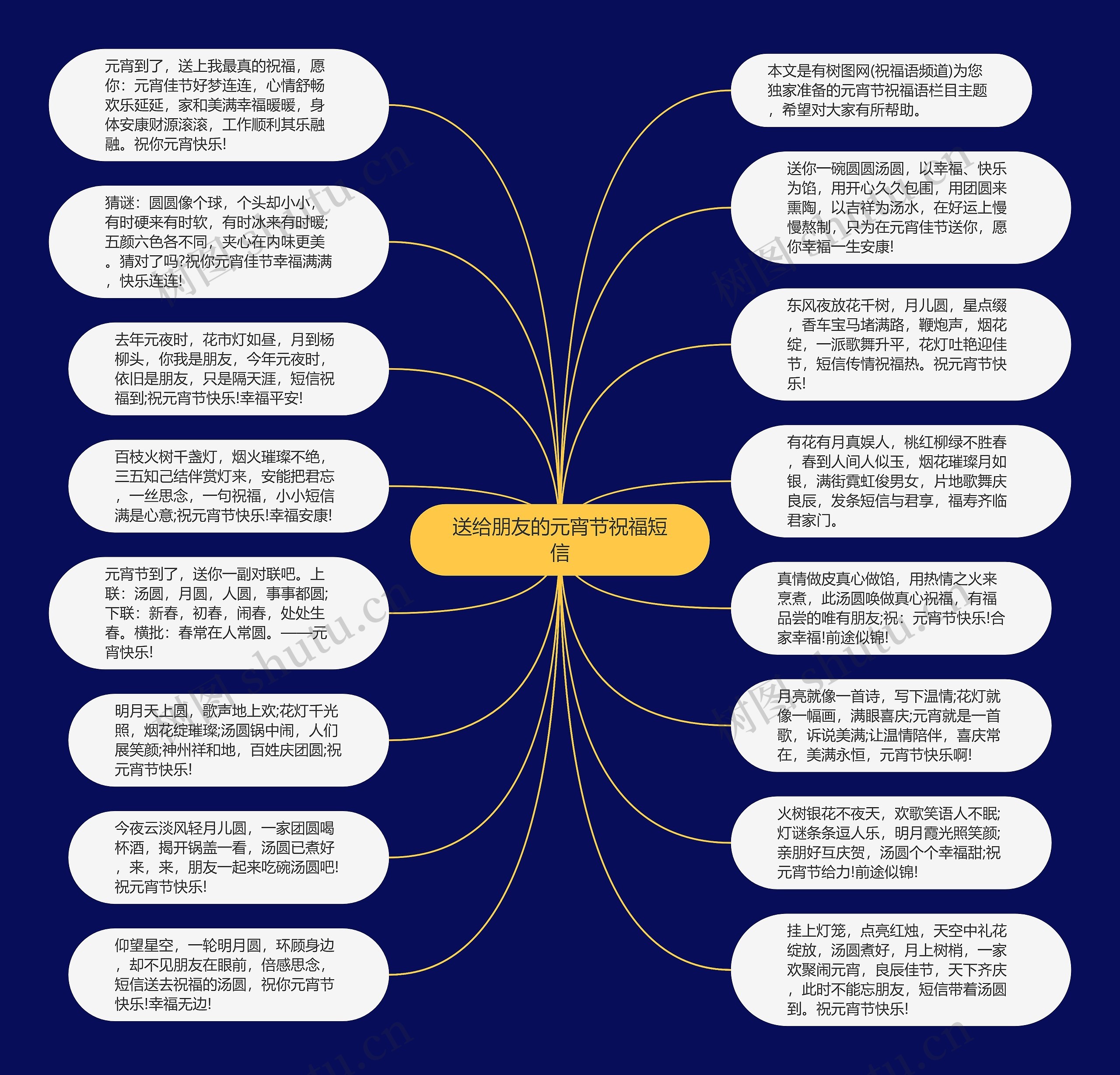 送给朋友的元宵节祝福短信