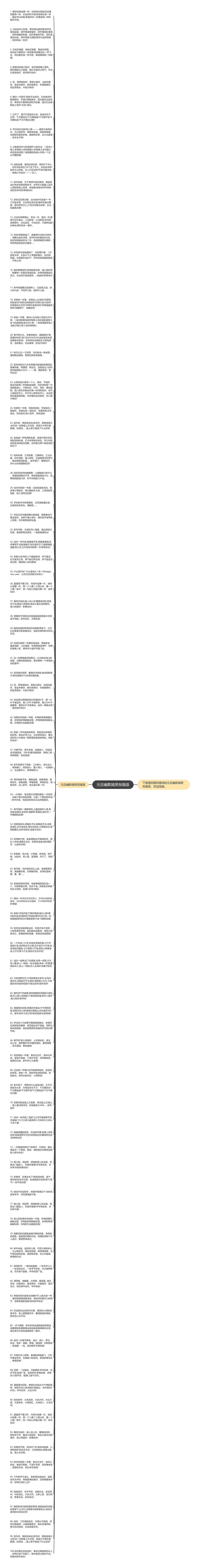 元旦幽默搞笑祝福语思维导图
