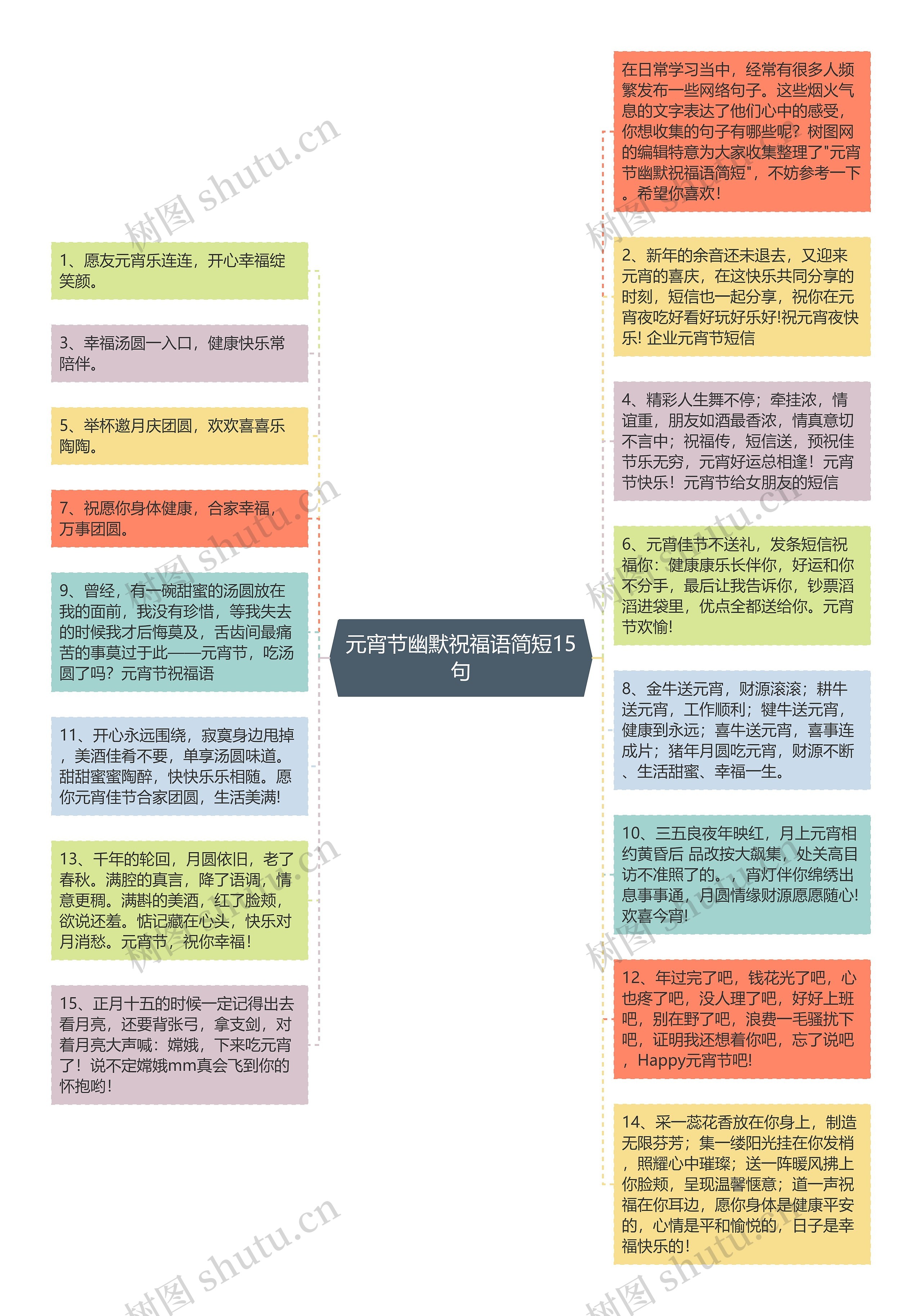 元宵节幽默祝福语简短15句