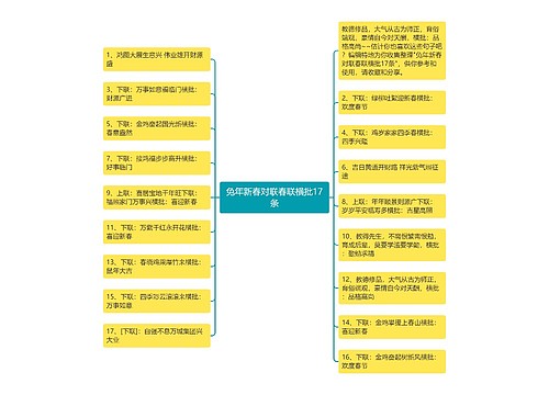 兔年新春对联春联横批17条