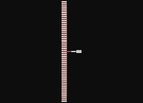 狗年元宵节温馨祝福语思维导图