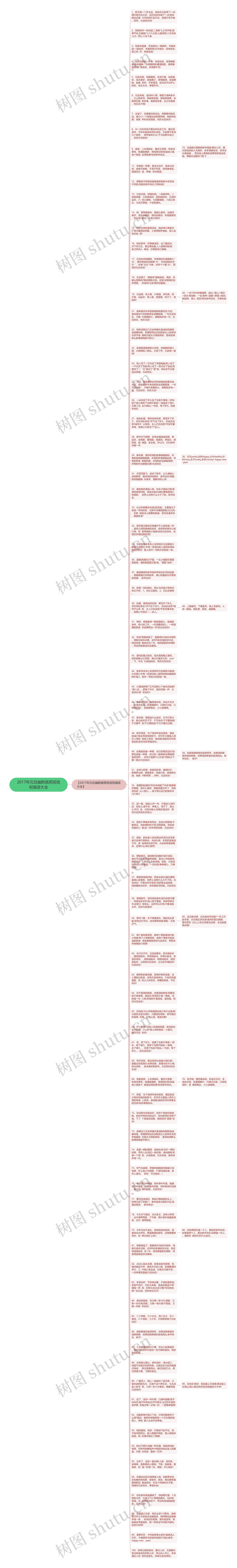2017年元旦幽默搞笑短信祝福语大全思维导图