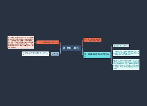 误工费怎么确定？思维导图