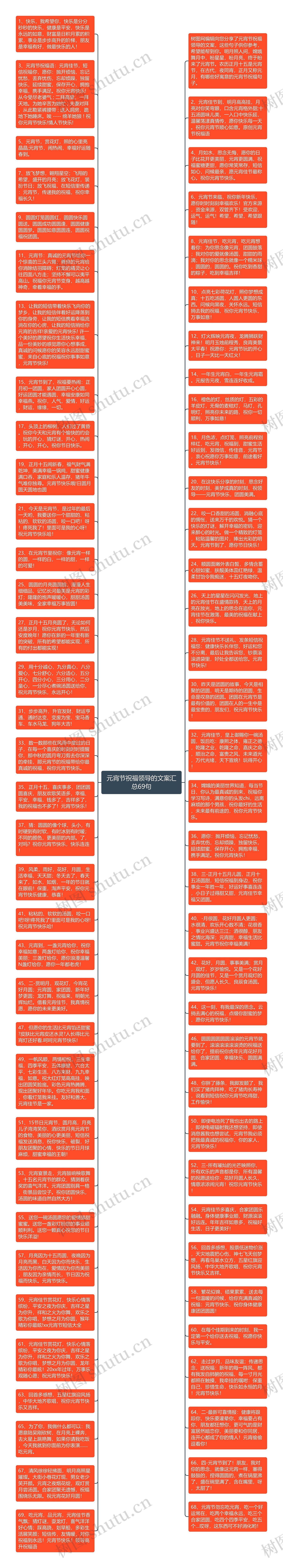 元宵节祝福领导的文案汇总69句