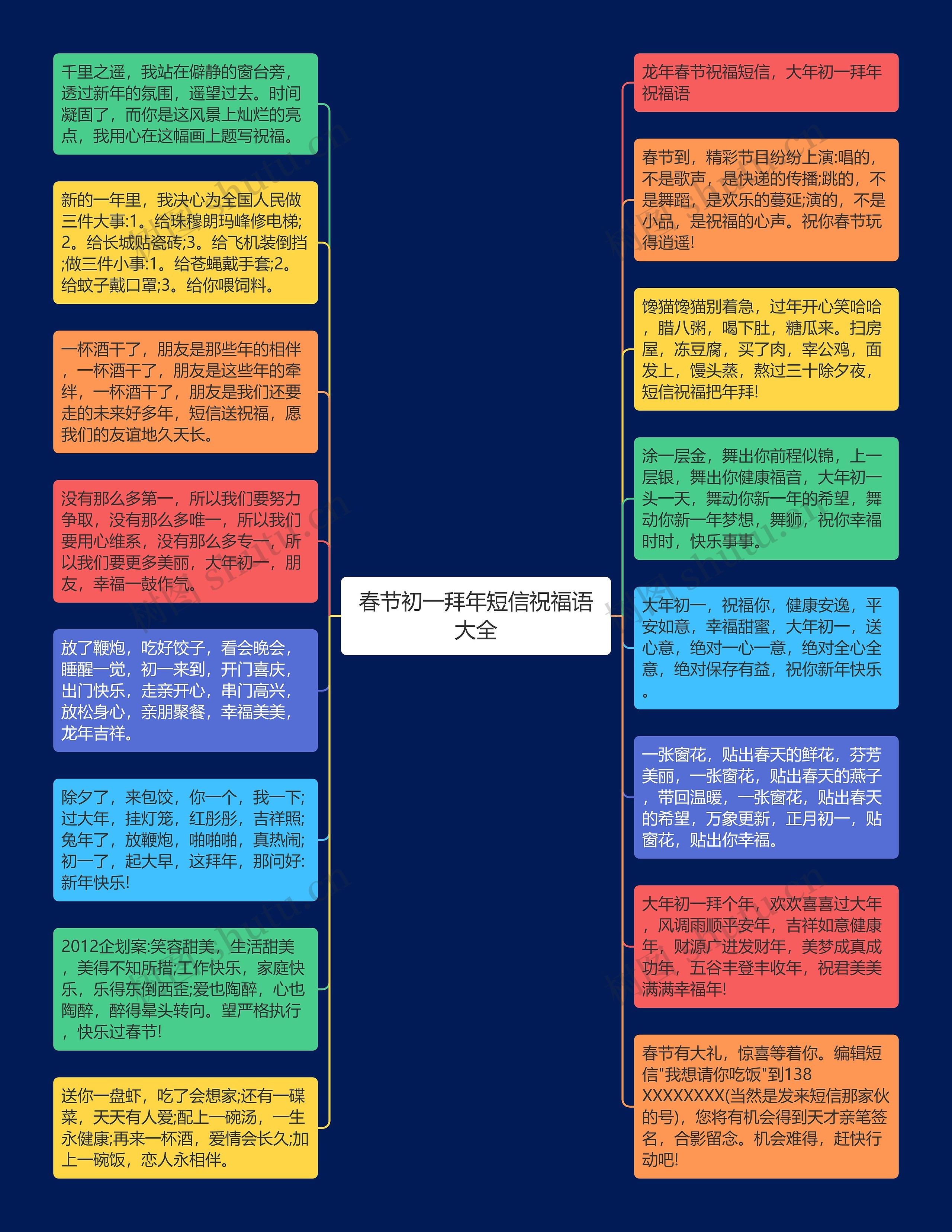 春节初一拜年短信祝福语大全