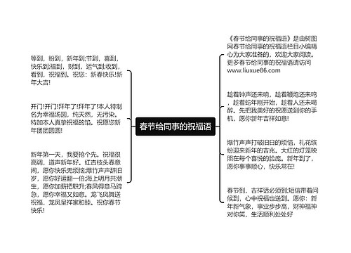 春节给同事的祝福语思维导图