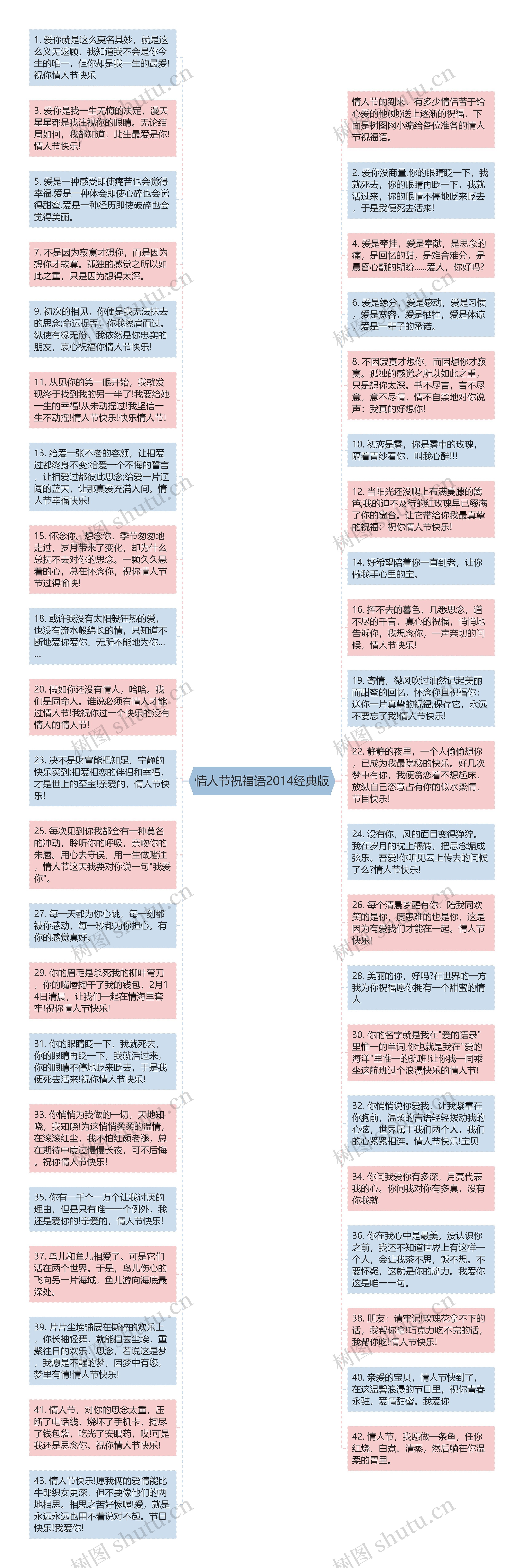 情人节祝福语2014经典版