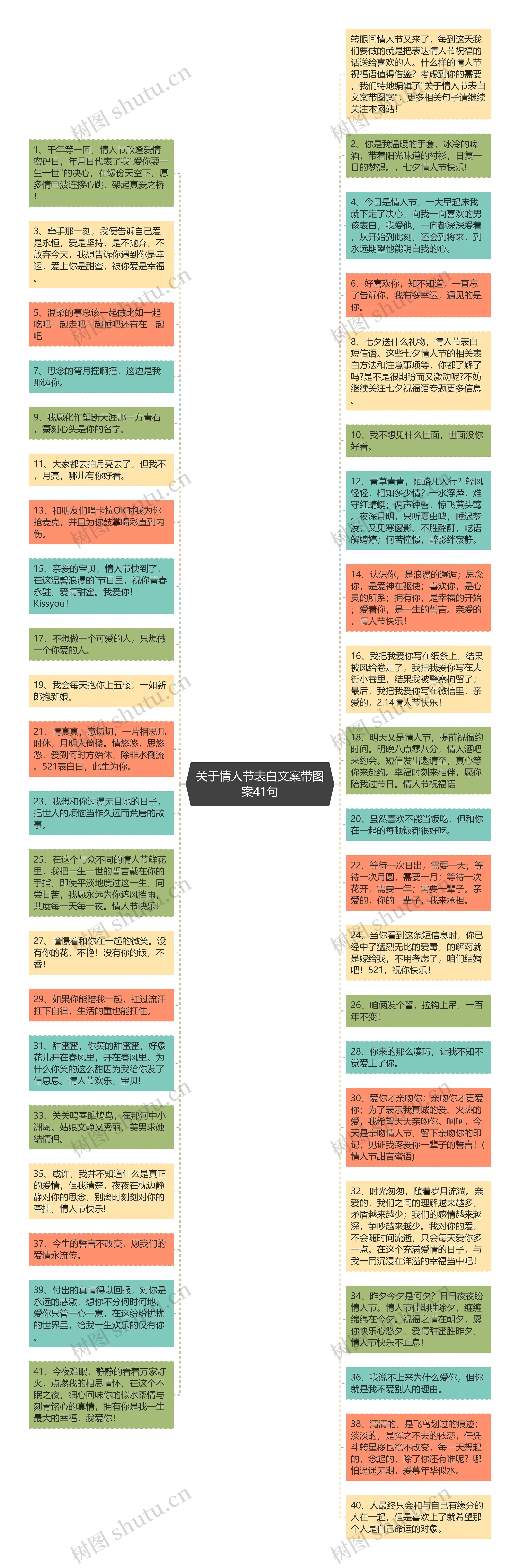 关于情人节表白文案带图案41句