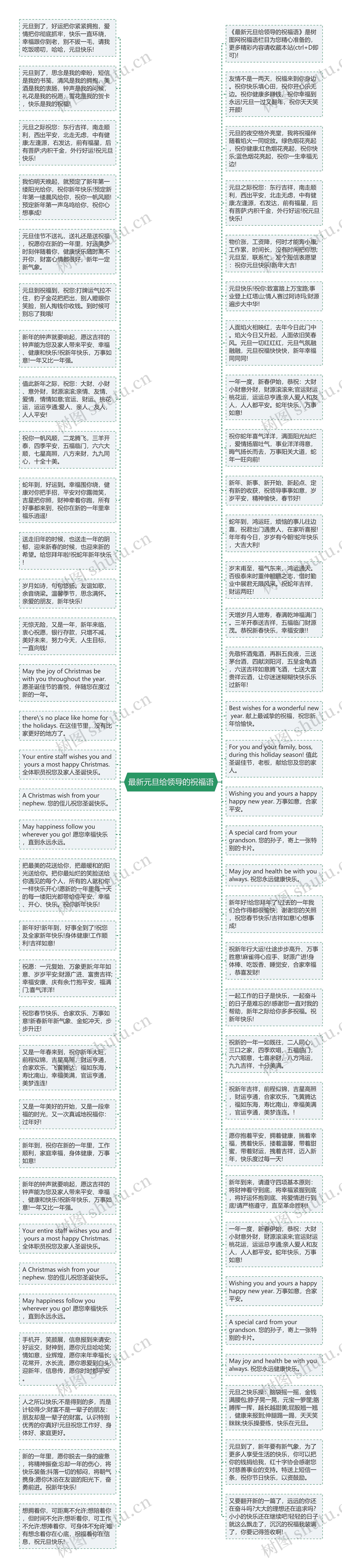 最新元旦给领导的祝福语