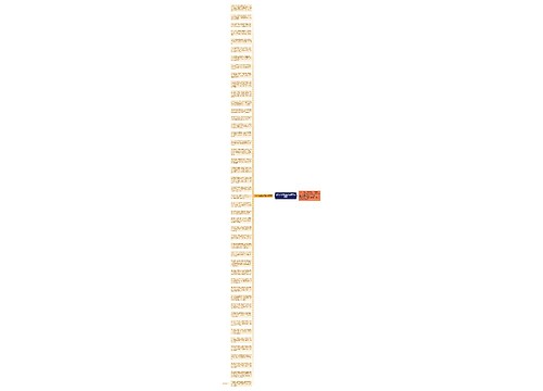 2018年送朋友的元宵节祝福语思维导图