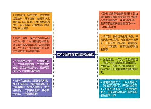 2015经典春节幽默祝福语思维导图