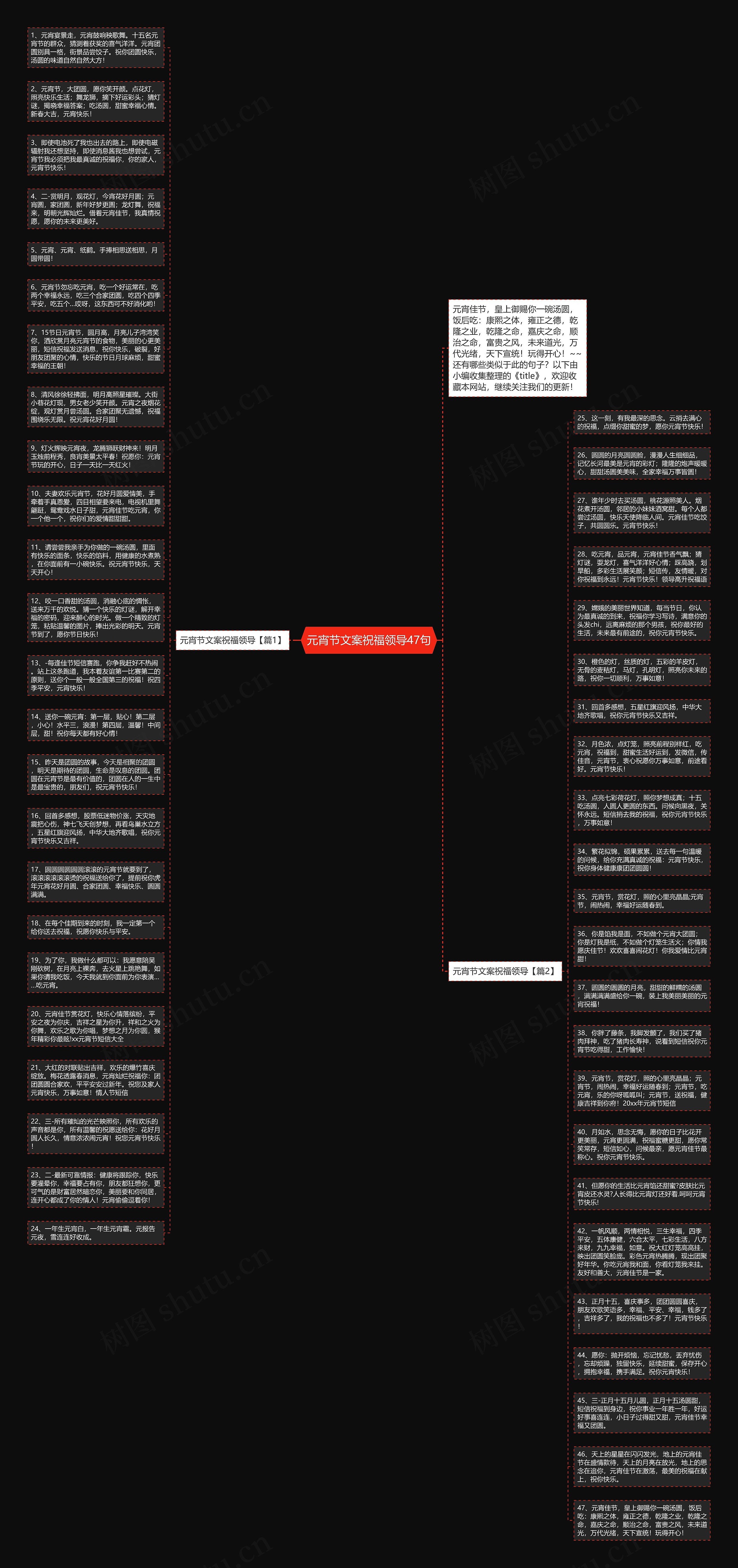 元宵节文案祝福领导47句思维导图