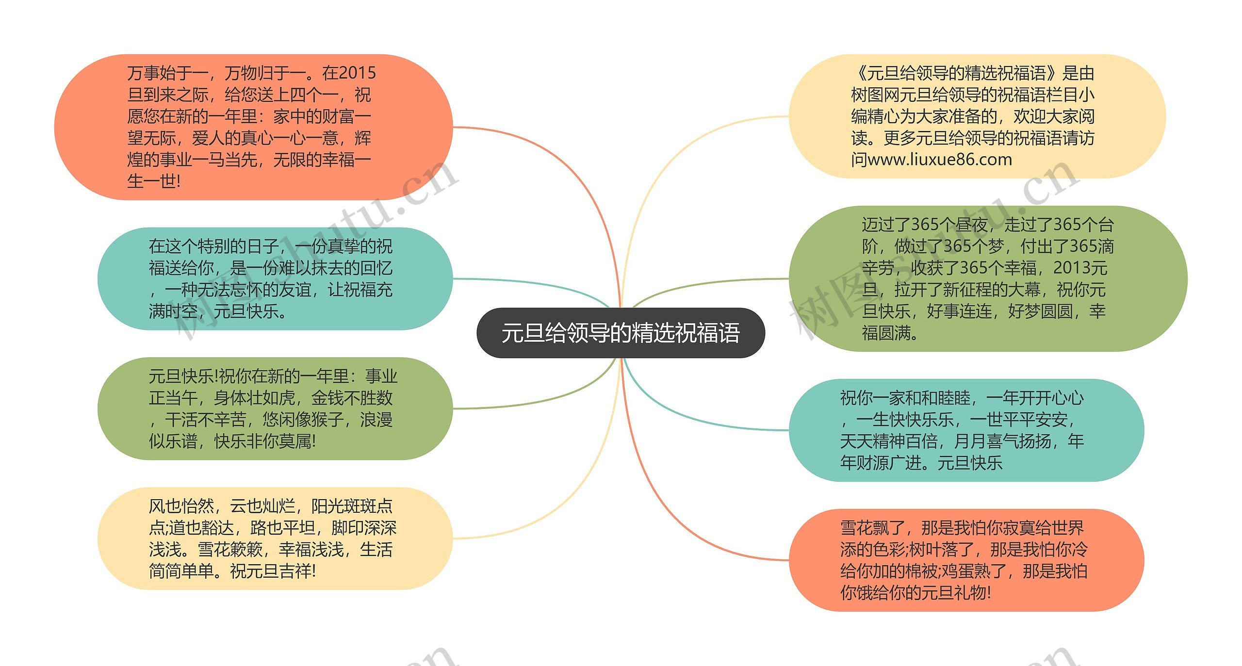 元旦给领导的精选祝福语