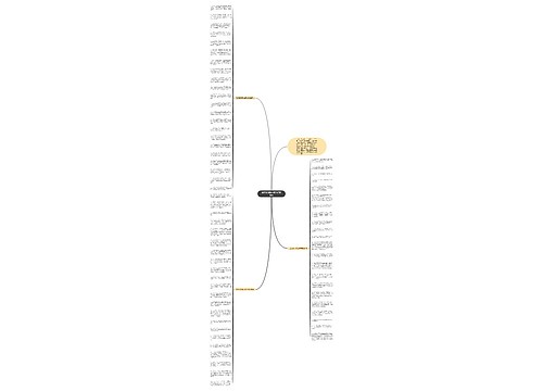 元旦祝福语句送朋友简短精选思维导图