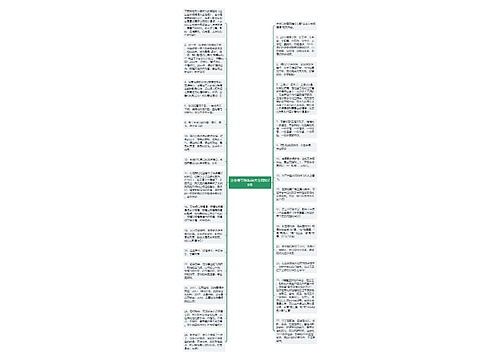 企业春节祝福语大全简短28条思维导图