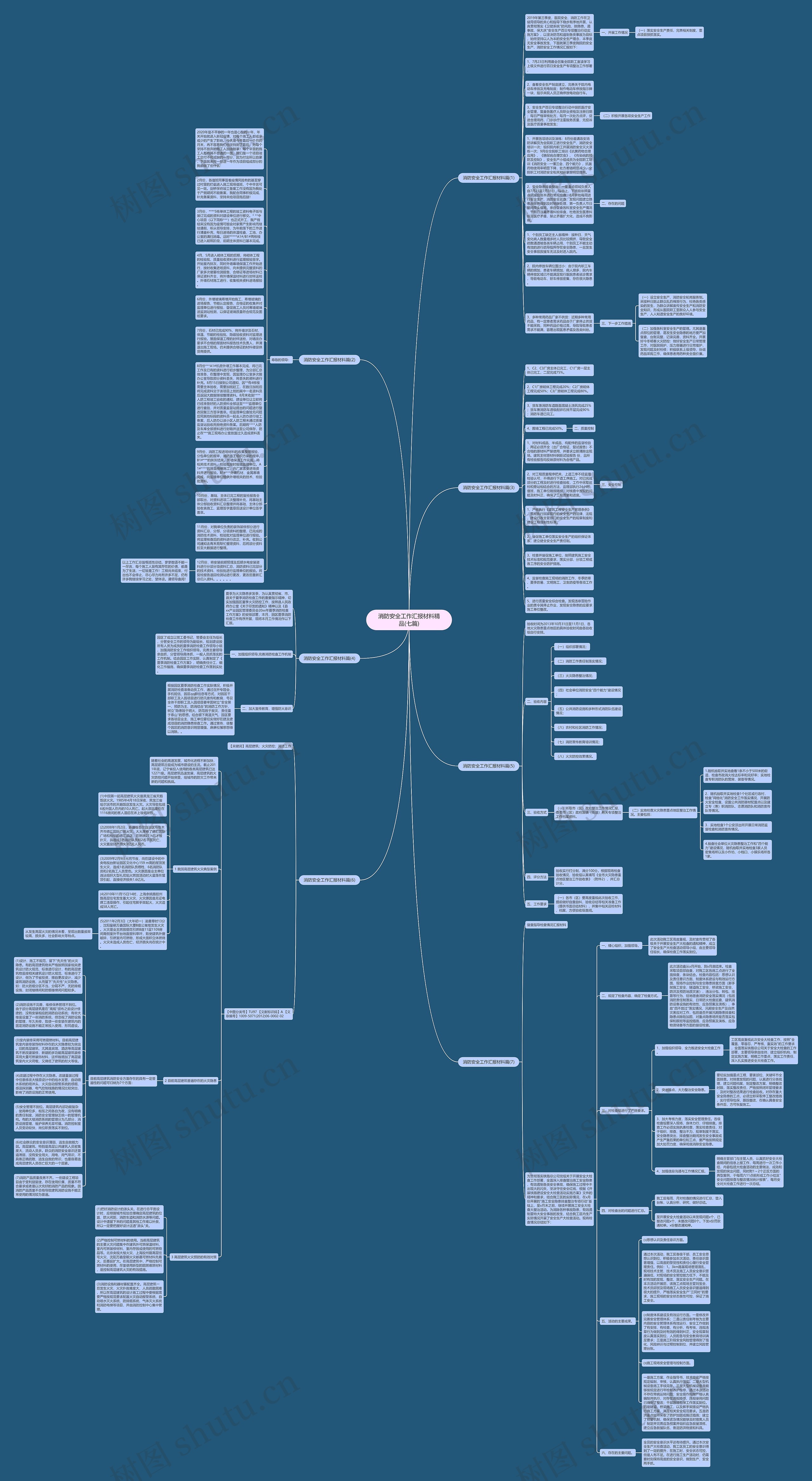 消防安全工作汇报材料精品(七篇)思维导图