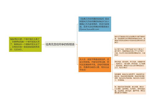 经典元旦给同事的祝福语