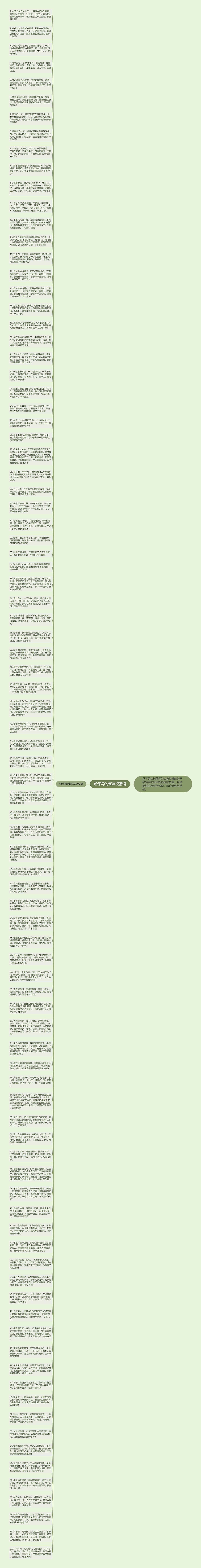 给领导的新年祝福语思维导图