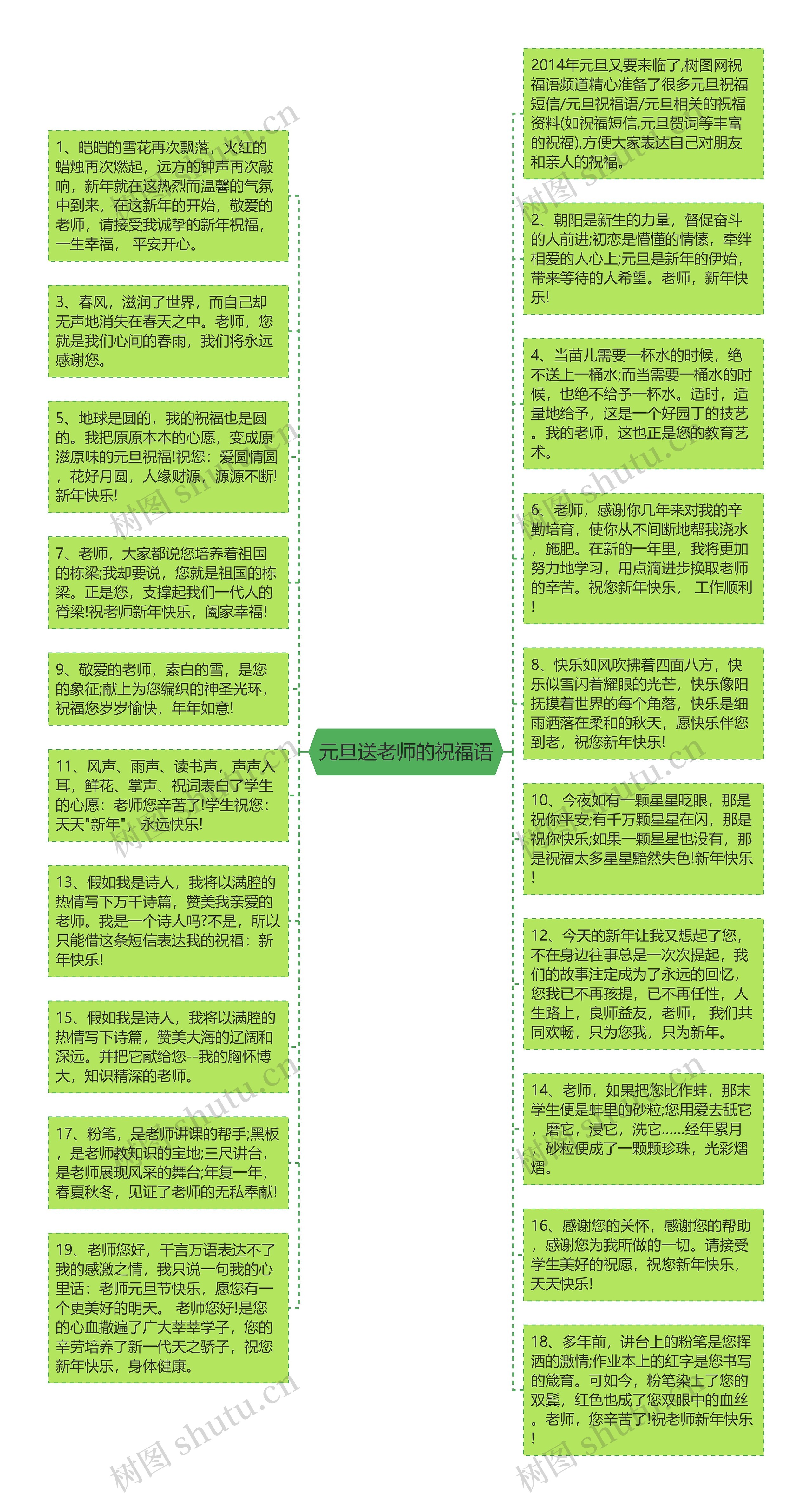 元旦送老师的祝福语