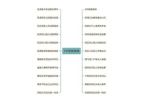 5字春联集锦