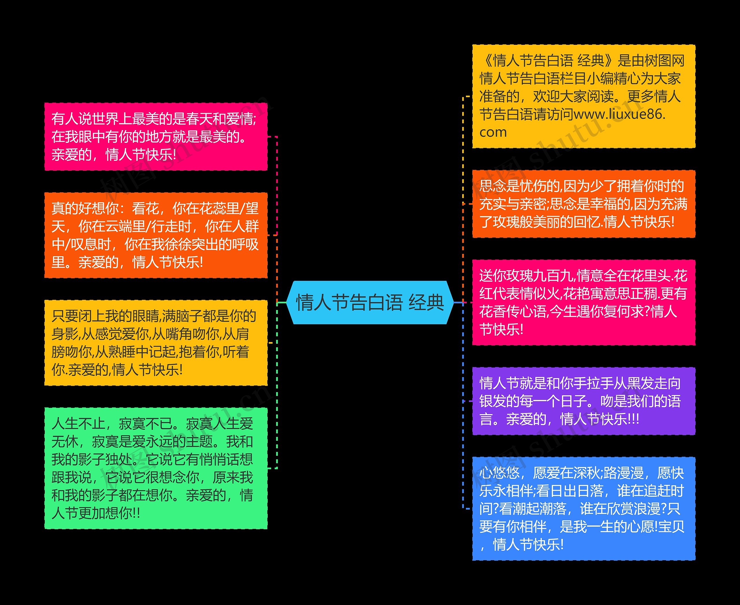 情人节告白语 经典