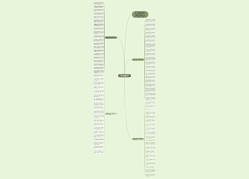祝老师元旦快乐的祝福语简短(最新80句)思维导图