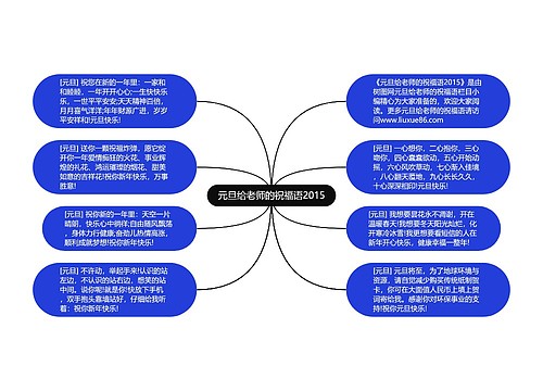 元旦给老师的祝福语2015思维导图