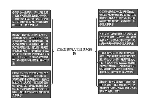 送朋友的情人节经典祝福语