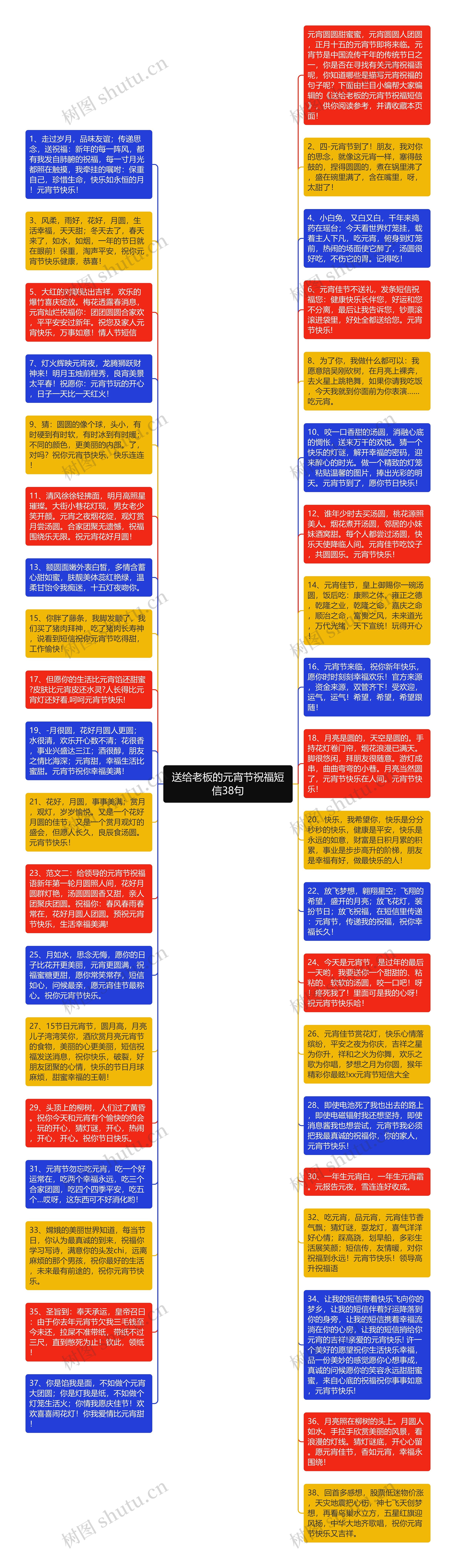 送给老板的元宵节祝福短信38句