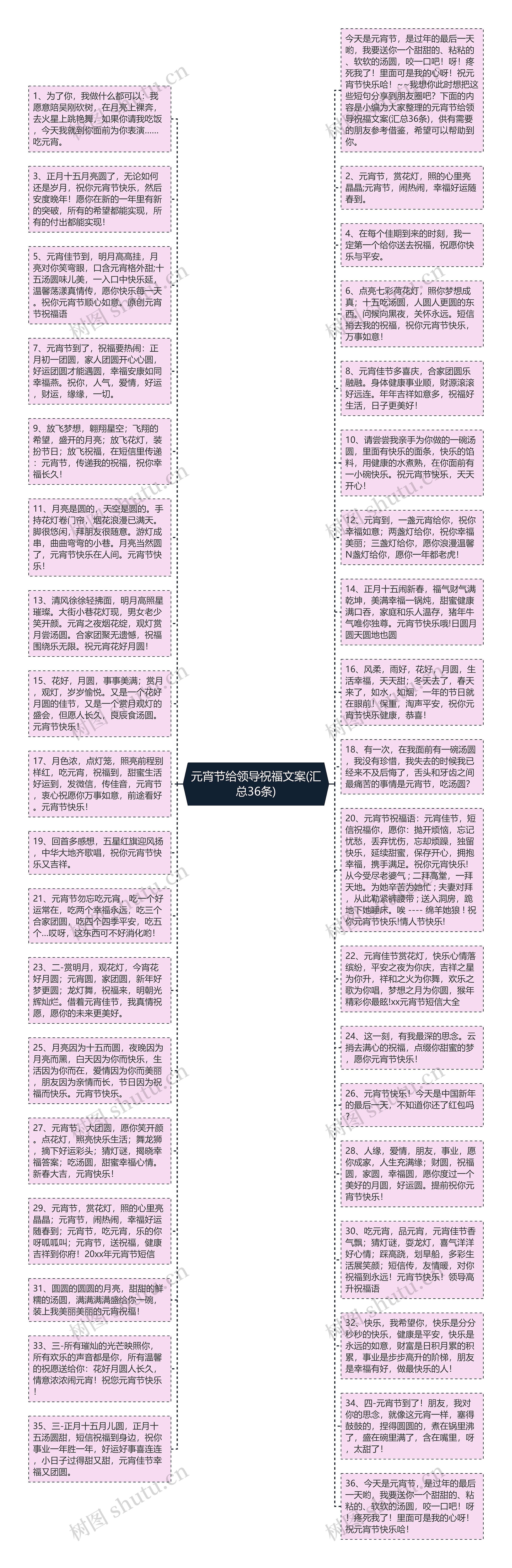 元宵节给领导祝福文案(汇总36条)