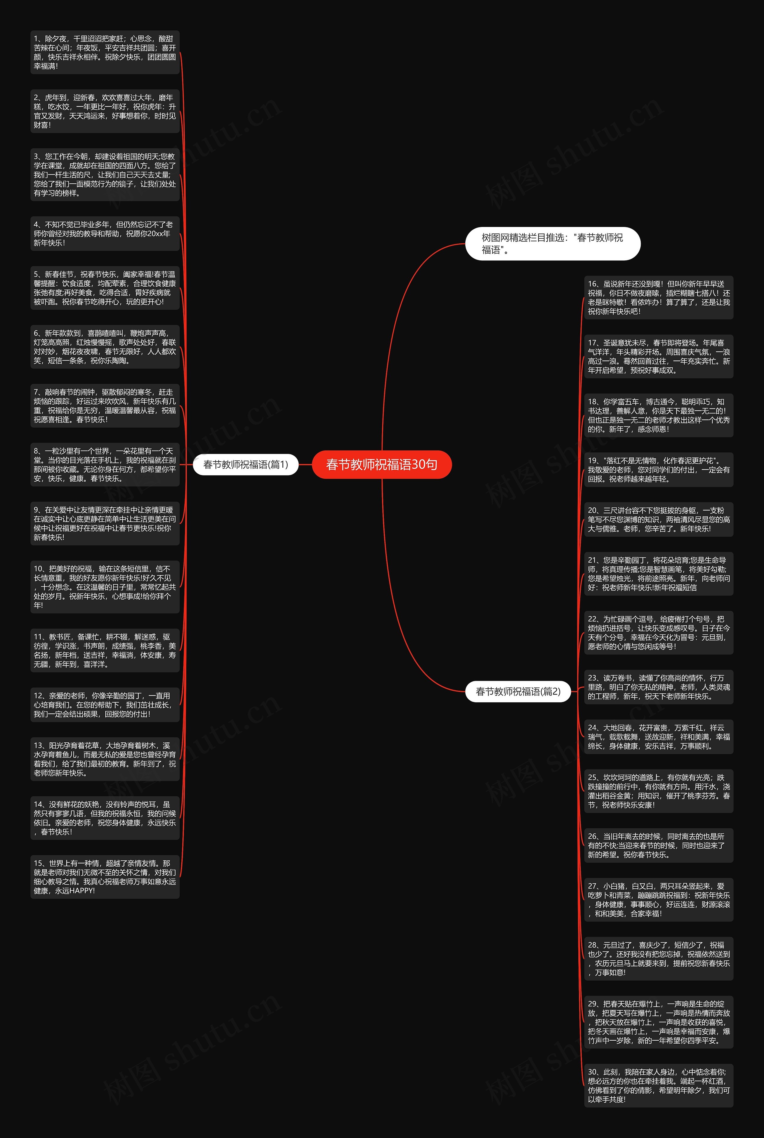 春节教师祝福语30句思维导图