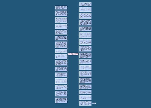 2016元旦幽默祝福语思维导图