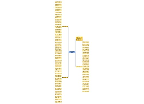 春节祝福爱人的祝福语(精选60句)思维导图