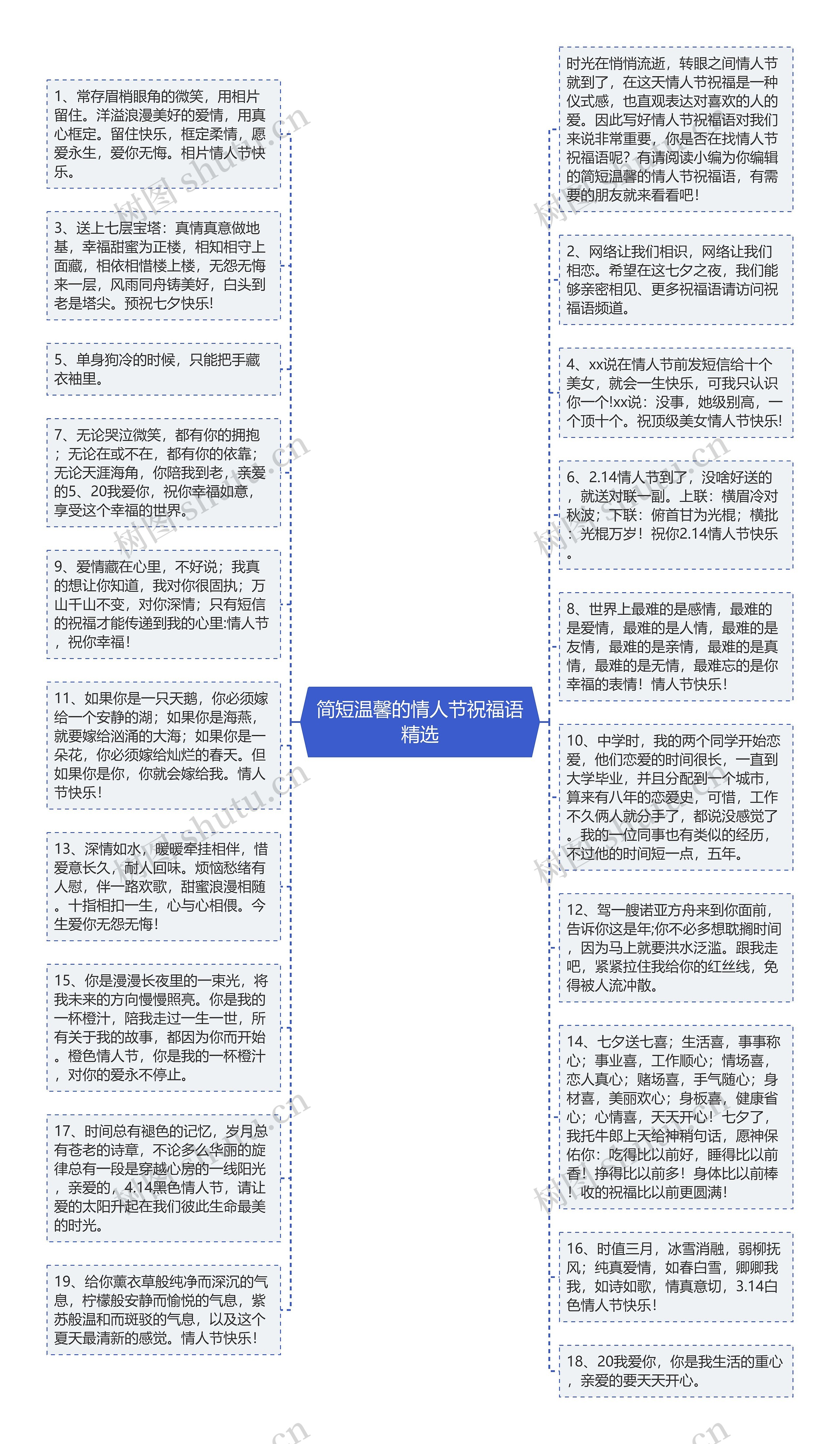 简短温馨的情人节祝福语精选