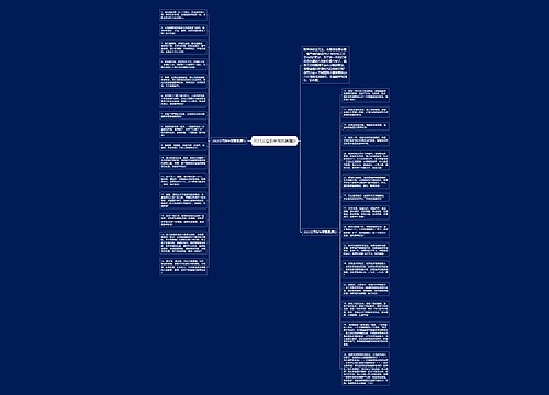 2023父母新年祝福语摘抄思维导图