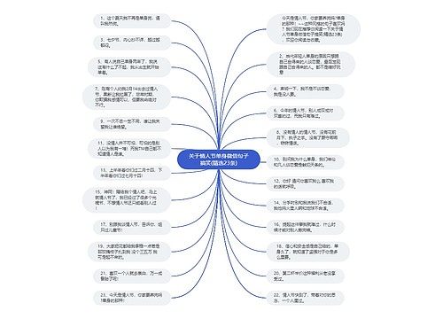 关于情人节单身微信句子搞笑(精选23条)